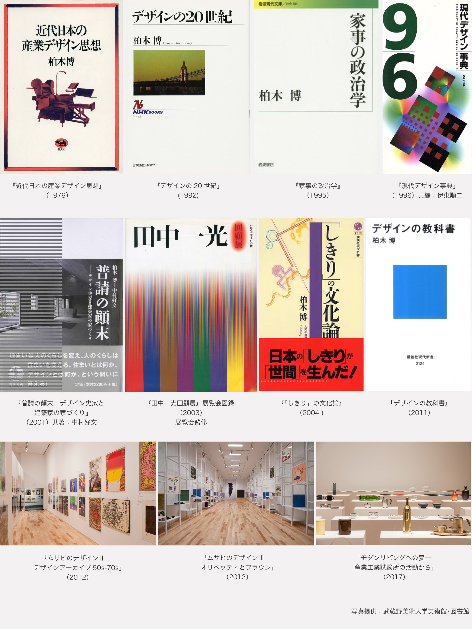 柏木博 作品