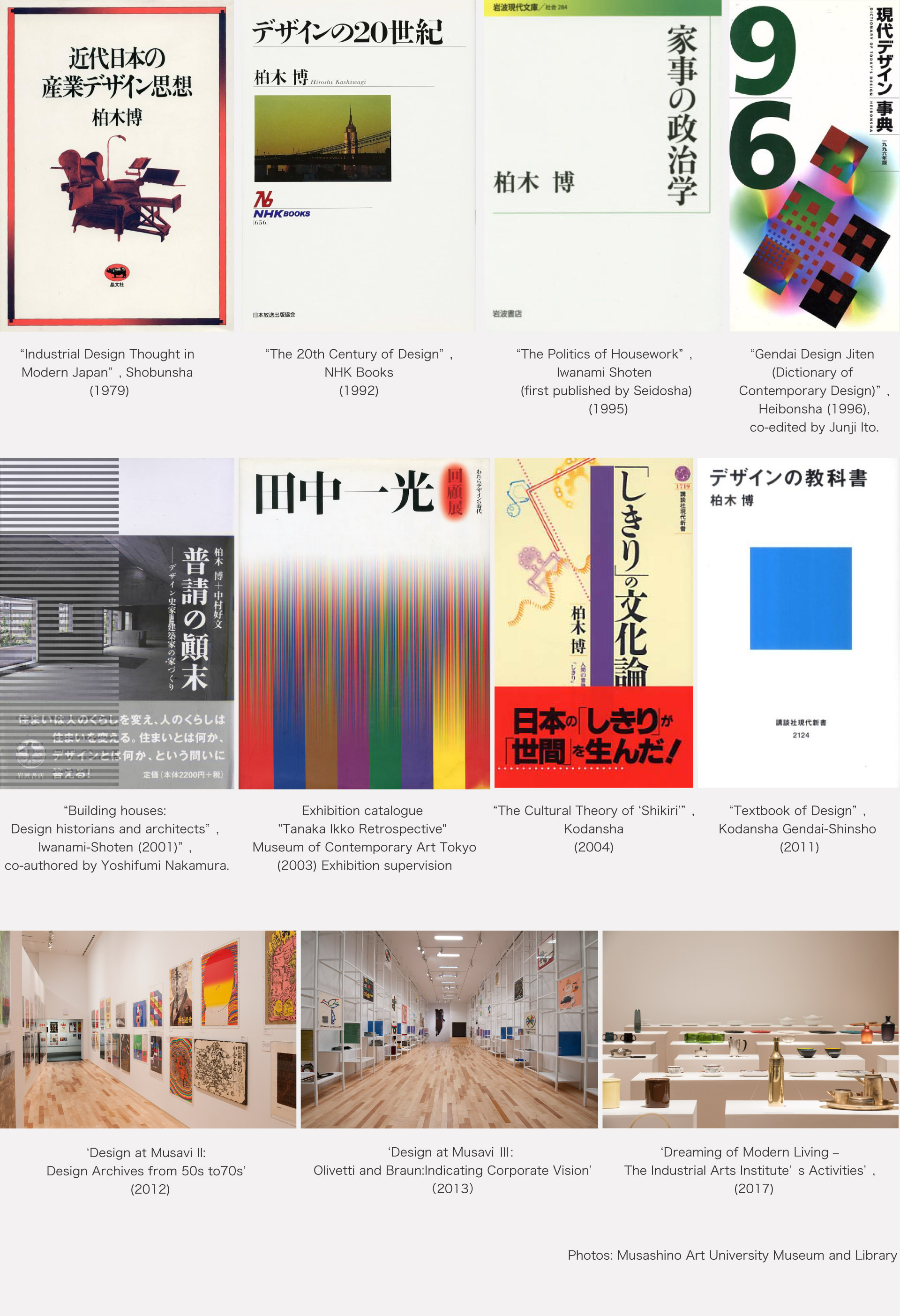 Hiroshi Kashiwagi works
