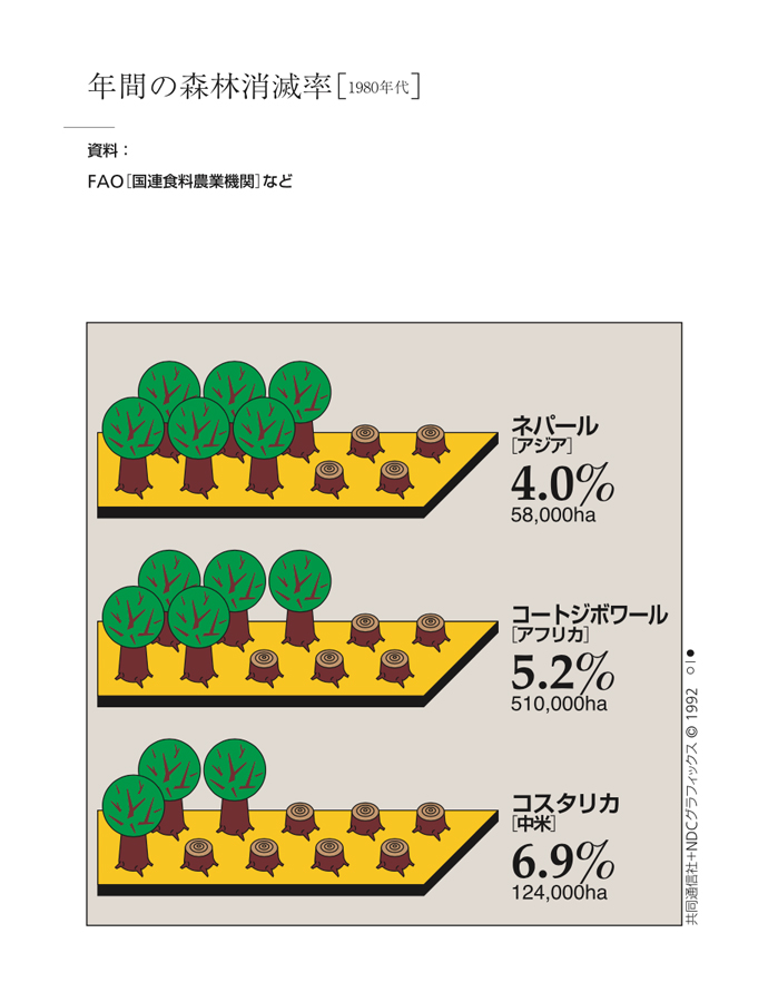 中川憲造 資料