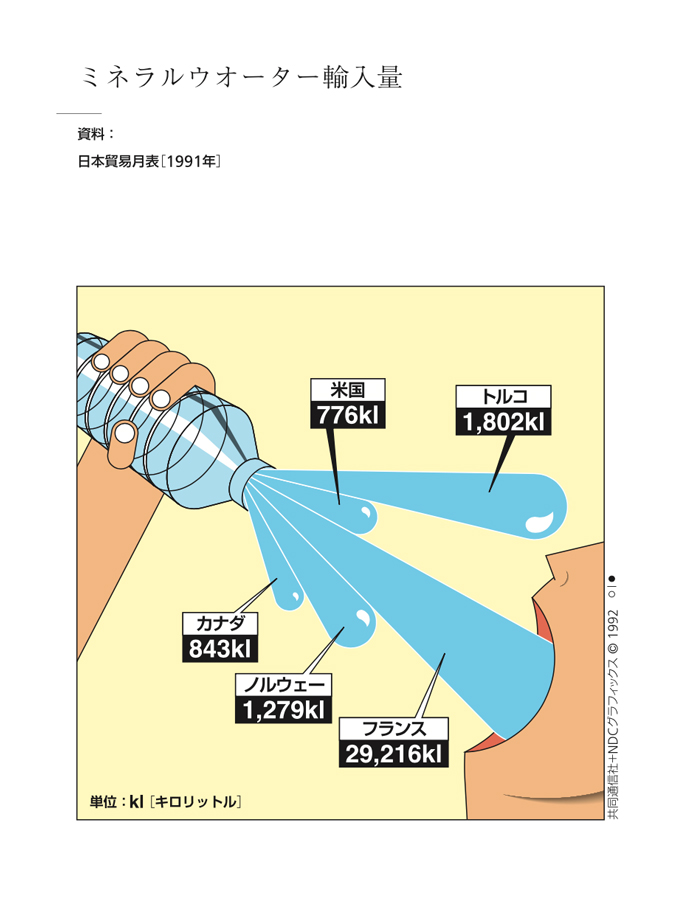 中川憲造 資料