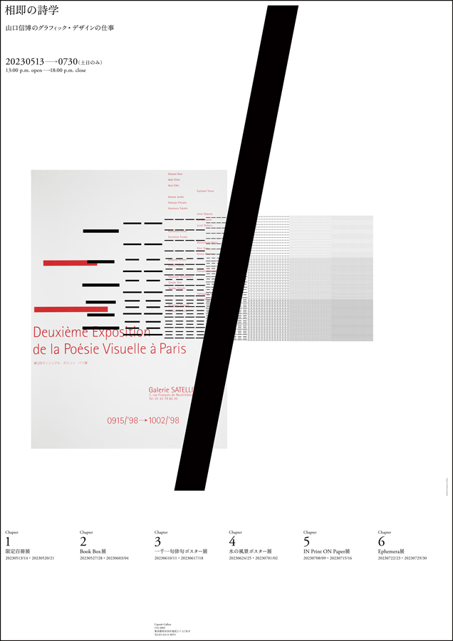 Nobuhiro Yamaguchi data